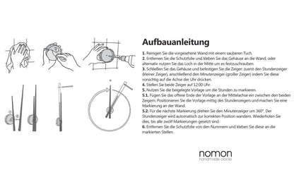 Nomon - Nomon OJ Wanduhr | 12 Ziffern - Wanduhren - Sarto Group