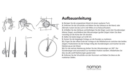 Nomon - Nomon Tacón Wanduhr - Wanduhren - Sarto Group